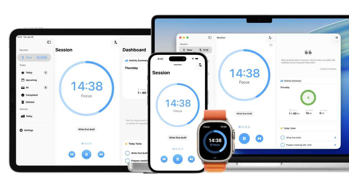 iPad, iPhone, Apple Watch, and MacBook all showing the same Focus session, kept in sync through iCloud