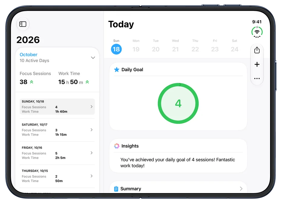Focus on iPhone Duo, open and held wide: Activity with October on the left (10 Active Days, 38 Focus Sessions, 15 h 50 m Work Time, then each day, Sunday 10/18 with 4 sessions and 1h 40m first) and Today on the right: the week from Sun 18 to Sat 24, the Daily Goal ring at 4, Insights reading You've achieved your daily goal of 4 sessions! Fantastic work today!, and Summary